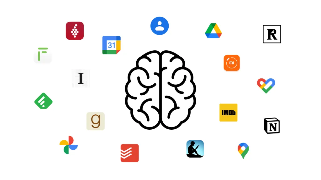 Cover image for “My second brain with Notion, Readwise, Google Maps, and much more”
