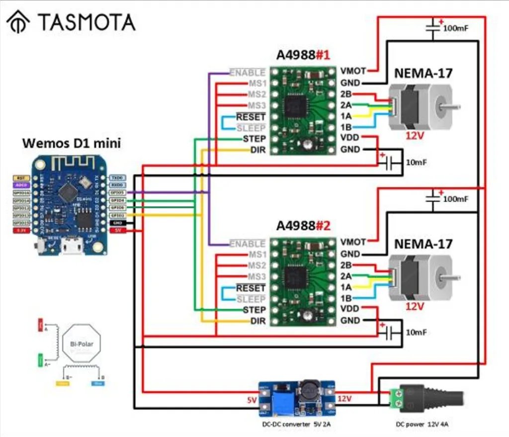 Schematic of how to connect stepper motors to ESP chip